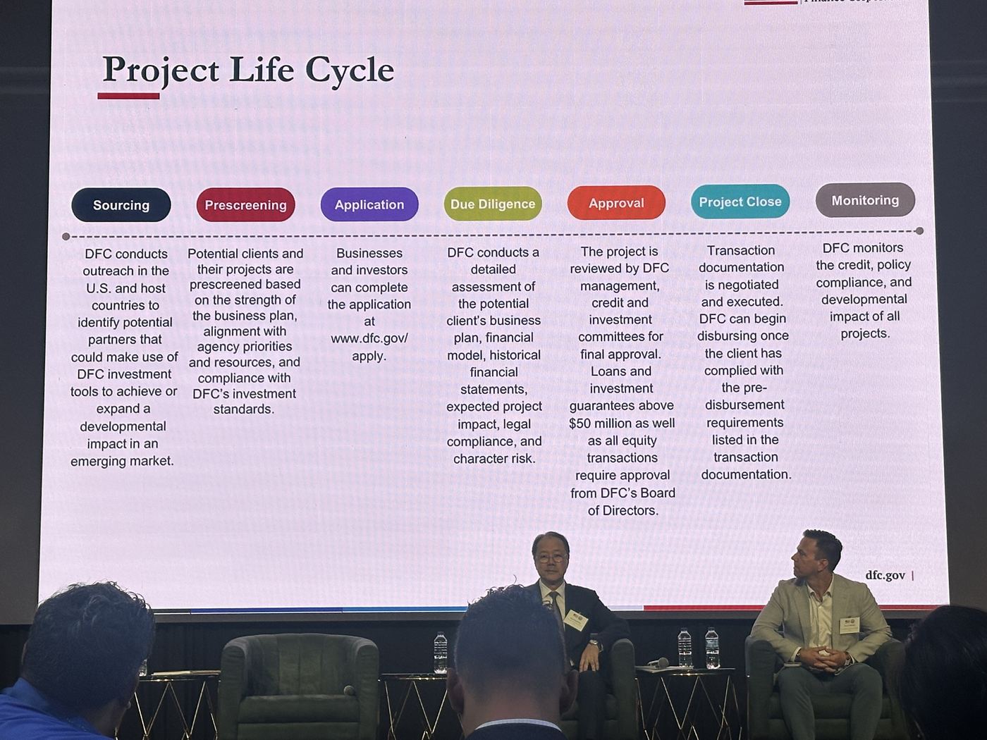 DFC slide showing the seven stages of the project life cycle