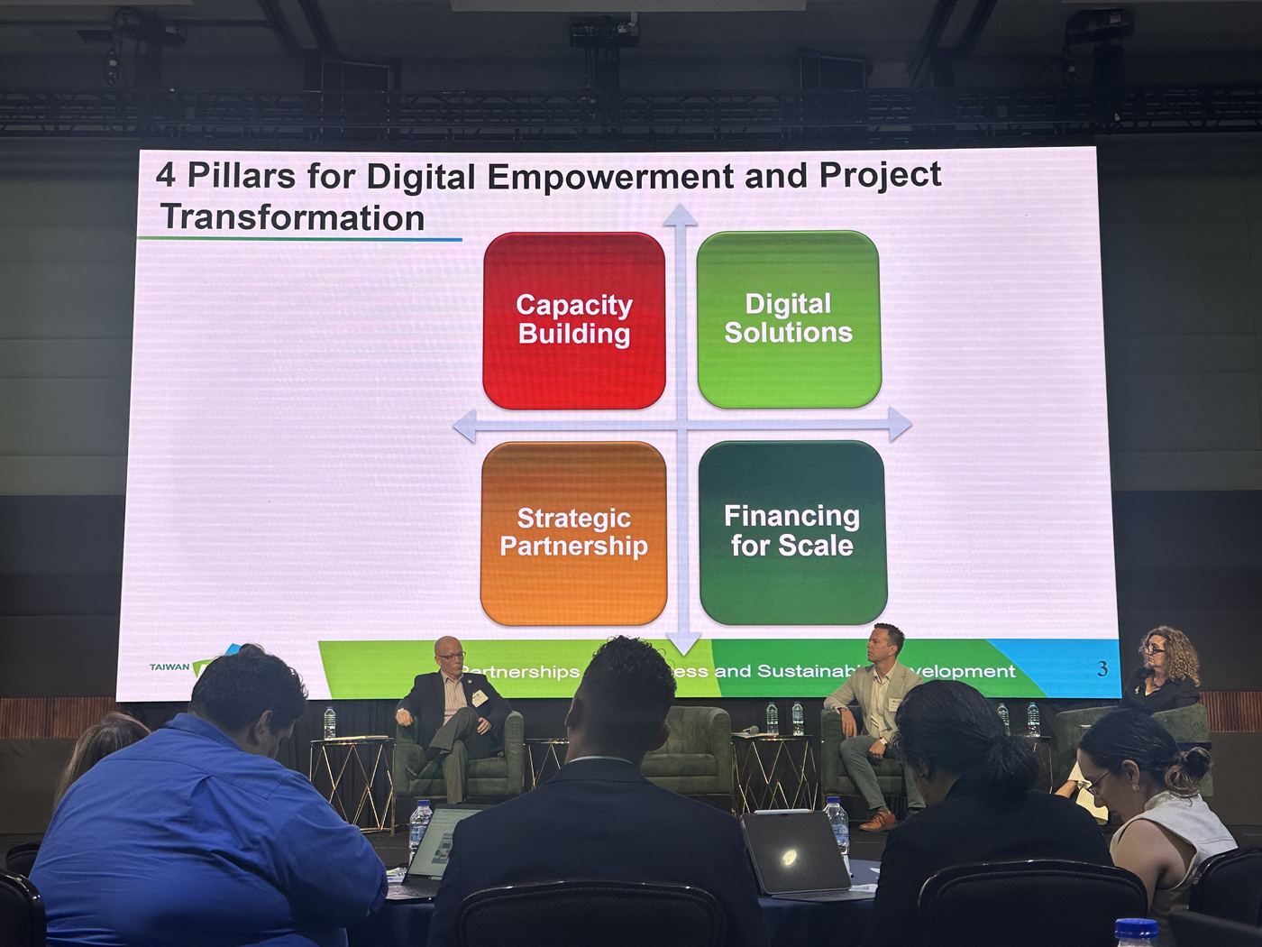 Slide showing four pillars for digital empowerment